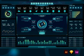 大数据可视化监管统计大屏首页