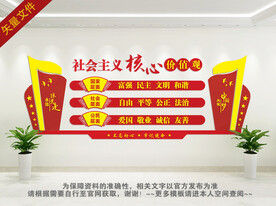 社会主义核心价值观文化墙
