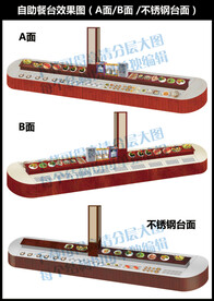 自助餐台效果图