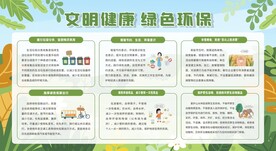 节能环保宣传栏展板
