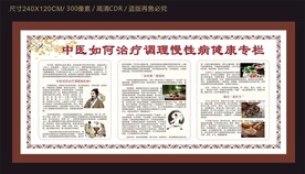 中医治疗调理慢性病健康专栏