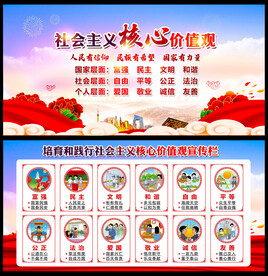 社会主义核心价值观 