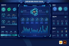 数据可视化数字楼宇统计UI大屏