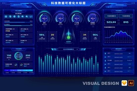 科技蓝大数据可视化智慧统计大屏