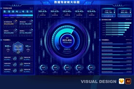 科技蓝大数据可视化驾驶舱大屏