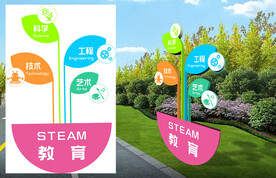 智能编程立体展示牌