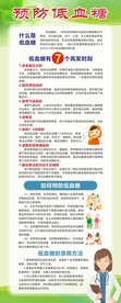 预防低血糖展架