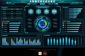 科技蓝色数据可视化大屏平台首页