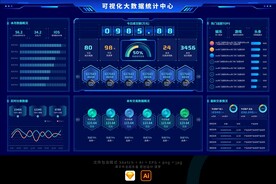 科技蓝色数据可视化大屏平台系统