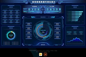 科技感大数据可视化销售运营大屏