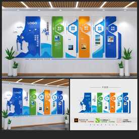 发展历程文化墙