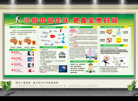 预防中风宣传栏