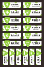 健身房标识牌门牌