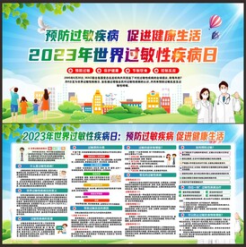 世界过敏性疾病日