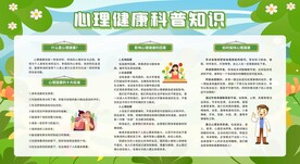 心理健康教育宣传栏展板