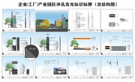 产业园区创意标识牌