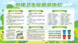 创建卫生校园宣传栏展板