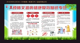 艾滋病宣传栏