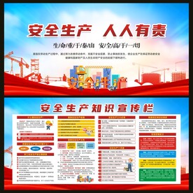 安全生产知识宣传栏