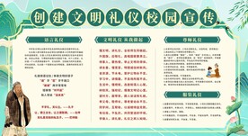 校园文明宣传栏展板