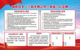 消防安全 三自主两公开一承诺