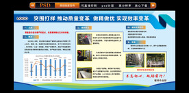 钢铁企业宣传栏