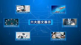 六大图文展示AE模板