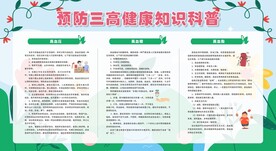 防治三高健康教育宣传栏