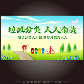 垃圾分类海报