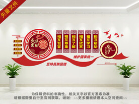 民族团结文化墙