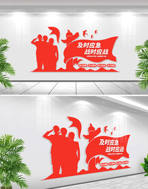 急时应急战时应战文化墙