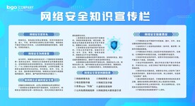 网络安全周展板