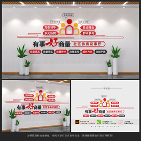 有事好商量文化墙