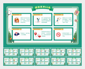 健康科普中国公民健康素养66条