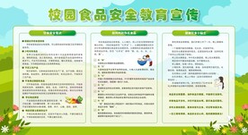 校园食品安全教育宣传