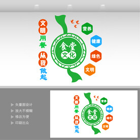 竖版食堂文化墙