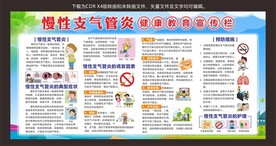 慢性支气管炎预防