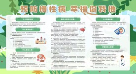 预防防治慢性病展板