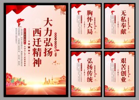 弘扬西迁精神党建海报