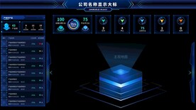 运营设备监控大数据可视化大屏