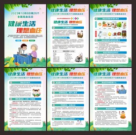 全国高血压日 展板