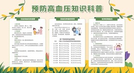 预防高血压宣传栏