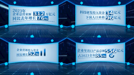 科技感弧形数据AE模板