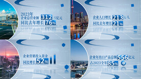 明亮图文企业数据展示AE模板