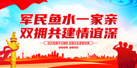 双拥文化