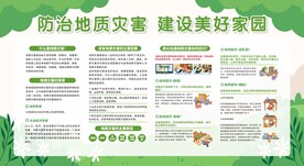 地址灾害防治宣传栏