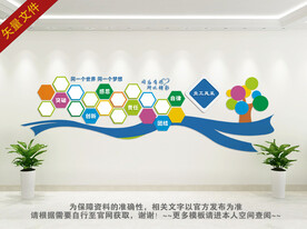 企业公司员工风采照片文化墙