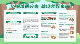 地质灾害防治宣传栏