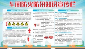工厂防火宣传栏