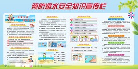 预防溺水宣传栏